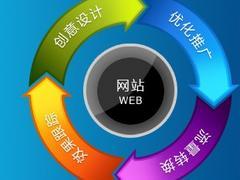 邯鄲優(yōu)質(zhì)網(wǎng)站建設(shè)服務(wù)商 偉創(chuàng)網(wǎng)絡(luò)助力政府信息化建設(shè)